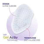 Branturi gel Scholl pentru pantofi – imagine 5