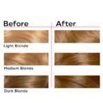 Vopsea de par permanenta Londa 9/13 Blond deschis, 110ml – imagine 6
