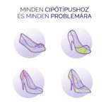 Branturi gel Scholl pentru pantofi – imagine 3