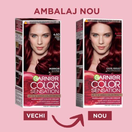 Vopsea de par permanenta cu amoniac Garnier Color Sensation 4.60 Intense Dark Red, 112 ml – imagine 2